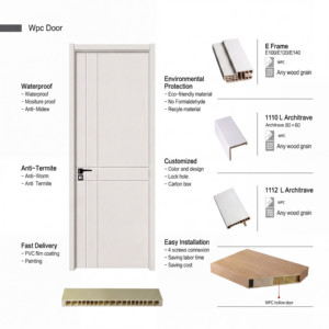 Puerta Impermeable <span class=keywords><strong>de</strong></span> Madera y Plástico Compuesto con Panel Interior <span class=keywords><strong>de</strong></span> PVC, Antitermitas, para Dormitorio, Estilo Clásico <span class=keywords><strong>de</strong></span> Villa, Marco Precolgado, Compra al por Mayor Económica - Product Image 3