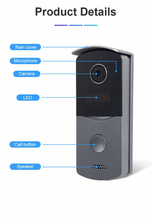 IP Door Phone Intercom System 1080P - Smart Video Doorbell
