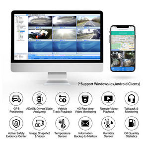EMV 1080p Video <span class=keywords><strong>recorder</strong></span> 4G WIFI GPS Dash Cam Eingebaute DVR Dual Dash Kamera für Autos 4k Nachtsicht - Product Image 4