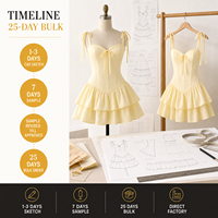 Robes pour femmes sur mesure de haute qualité, OEM, ODM, marque privée, logo personnalisé, taille, tissu, MOQ en gros, vente en gros d'usine