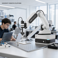 Bras robotique de bureau 6 axes For Magician E6 750g avec cœur PLC pour laboratoire de robotique universitaire, compatible ROS Python, capteurs de sécurité, Plug&Play