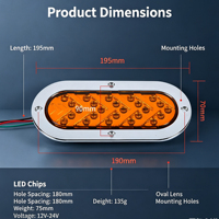 Nouvelle Feuille de Signalisation Latérale LED Dynamique Séquentielle Ovale avec Clignotant Séquentiel Chromé et Cadre en Caoutchouc pour Camion