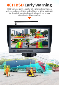 Người Đàn Ông Xe Tải Toàn Cảnh Xem Hệ Thống Camera Không Dây AHD Xếp 2.4G Tín Hiệu Hồng Ngoại LED Ánh Sáng Tăng Cường An Ninh Xe Video Máy Ảnh - Product Image 6