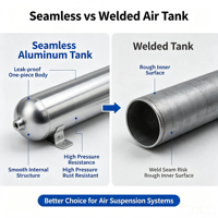 Tangki Udara Aluminium Seamless 1 Galon 200PSI Multi Port NPT untuk Suspensi Udara Truk, Kompresor Udara, dan Kit Klakson Kereta