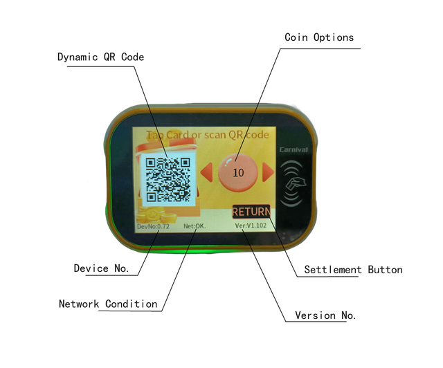Hot Selling in USA T10N Card Reader Rfid Arcade Game Tap Card Reader Terminal for Amusement Park Claw/Doll/Poke-mon Machine
