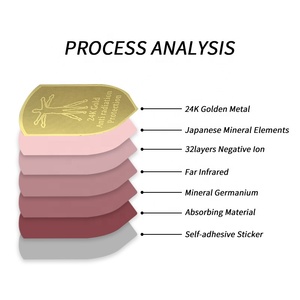 Protección EMF personalizada, <span class=keywords><strong>bloqueador</strong></span> 5G, pegatina móvil antiradiación, iones negativos, Escudo de energía cuántica escalar - Product Image 5