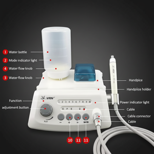 <span class=keywords><strong>Appareil</strong></span> dentaire vétérinaire EUR VET <span class=keywords><strong>pour</strong></span> clinique – Outil de nettoyage dentaire sûr et écologique EX-65 - Product Image 4
