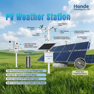 Piranómetro Termopilas Clase A <span class=keywords><strong>B</strong></span> C ISO 9060 con Sensor de Radiación Solar RS485 Modbus RTU para Estación Meteorológica y Monitoreo de Paneles Solares - Product Image 6