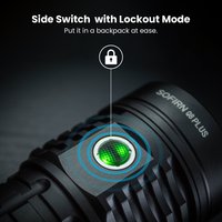 Lampe torche LED Q8 Plus super puissante 16000lm rechargeable USB-C 21700 Anduril 2.0