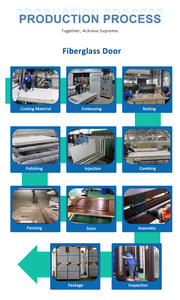 Fabricants <span class=keywords><strong>d</strong></span>'usine, portes <span class=keywords><strong>d</strong></span>'<span class=keywords><strong>entrée</strong></span> personnalisées, portes <span class=keywords><strong>en</strong></span> fibre <span class=keywords><strong>de</strong></span> verre pré-montées, portes principales extérieures, portes composites - Product Image 6