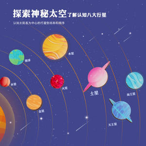 Juego de mesa educativo Montessori para niños, rompecabezas cognitivo del espacio, planetas del universo, rompecabezas a juego, sistema Solar de madera - Product Image 2