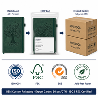 Carnet A5 en cuir végétalien PU suédé avec logo personnalisé, reliure cousue, motif oiseaux, gaufrage, bande élastique et attache stylo – Vente en gros OEM