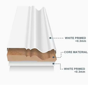 Panel de Pared Decorativo de Poliestireno PS Blanco Moderno, Diseño Cóncavo-Convexo, Certificado CE, Fácil Instalación para Viviendas - Product Image 4