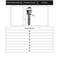 Perno de rueda Porsche más vendido, asiento de bola flotante R14, llave hexagonal 19 M14X1.50/37mm, para reemplazo o reparación