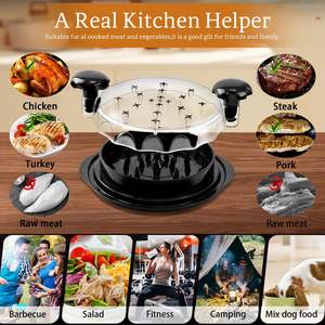 Triturador de Carne de Plástico de Grado Alimenticio Mejorado al por Mayor con Tapa Transparente y Plato Desmontable Ecológico - ¡Nueva Llegada! (Para Pollo) - Product Image 2