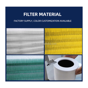 Tùy chỉnh cao thấm lọc cho levoit lõi <span class=keywords><strong>Mini</strong></span> Máy lọc không khí HEPA & Than hoạt tính cho xe & RV sử dụng - Product Image 3