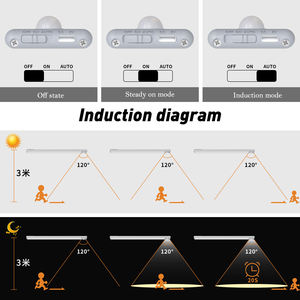 إضاءة فائقة الرقة ، 5 فولت ، خزانة مطبخ بمنفذ Usb قابلة لإعادة الشحن ، مصباح ليلي Led ، مصباح - Product Image 3