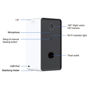 2021 yeni tasarım şeker dağıtıcı kedi tedavi dağıtıcı kamera - Product Image 3