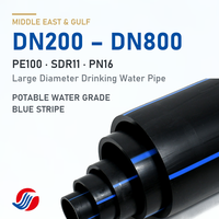 Tuyau PEHD grand diamètre PE100 pour alimentation en eau DN315 DN400 DN500 DN800 à rayures bleues SDR17 PN10 pour projet d'eau en Arabie Saoudite