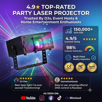 3W RGB LED Disco Verlichting Laser Projector Licht APP DIY Party Verlichting DJ Apparatuur DMX voor Nachtclub/KTV Dansvloer/bruiloft | YSH