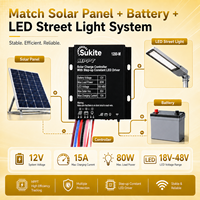 Contrôleur solaire Sukite Precise MPPT 1280 12V 15A 80W avec capteur de lumière intégré pour projet d'éclairage extérieur