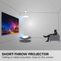 Proyector de Tiro Corto ViewSonic PS502X XGA, Proyector DLP de 4000 Lúmenes ANSI con USB, Altavoz de 16 W para Negocios y Educación