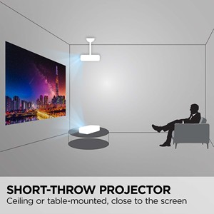 <span class=keywords><strong>Projecteur</strong></span> à courte focale <span class=keywords><strong>ViewSonic</strong></span> PS502X XGA, <span class=keywords><strong>projecteur</strong></span> DLP 4000 ANSI Lumens avec double HDMI, USB, haut-parleur 16W pour les entreprises et l'éducation - Product Image 6
