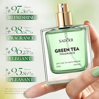 Parfum neutre de haute qualité 50ml, parfum de thé de jade, spray rafraîchissant pour l'air, fabricant, vente en gros, personnalisation OEM
