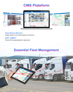 H.265 720P 1080p AHD máy ảnh 4 kênh Xe Tải xe buýt điểm mù hệ thống phát hiện điện thoại di động DVR 4G GPS Wifi ADAS BSD DMS tùy chọn mvr - Product Image 6