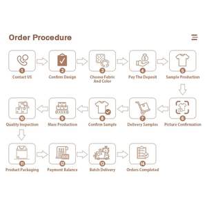 Robe plissée décontractée pour femme, style bustier, décolleté plongeant, à volants, coupe enveloppante aux hanches, pour l'été et les vacances, personnalisable - Product Image 5