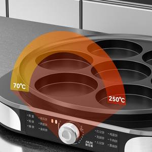 Plancha Eléctrica AUX de 7 Orificios, 31 cm, Negra, Antiadherente, para Huevos, Panqueques, Desayunos, Uso Doméstico y Comercial - Product Image 2