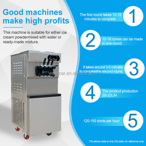 Phục vụ Thương mại mềm phục vụ máy làm kem cho thuê: Tìm các tùy chọn cổ điển và làm mát bằng nước từ các nhà bán buôn - Product Image 4