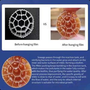 Medios de filtro de membrana biofiltro biológico de alta eficiencia-10-25mm MBBR Media K1/K2/K3/K4/K5 <span class=keywords><strong>para</strong></span> sistemas de tratamiento de aguas residuales - Product Image 3