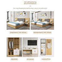 Ensemble de meubles de chambre à coucher en bois grainé : Armoire, commode, cadre de lit, table de chevet – Vente en gros de mobilier de chambre