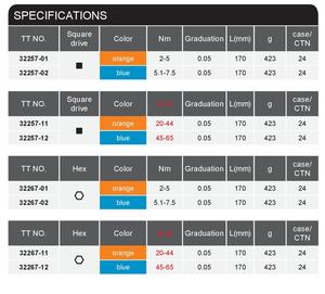 Destornillador dinamométrico preestablecido TPMS de aluminio de 6,35mm de excelente calidad Barra de acero opcional Mango triangular Soporte OEM personalizable - Product Image 3