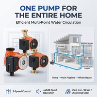 Pompe de circulation d'eau électrique haute pression pour toute la maison, série LPS, disponible en OEM/ODM, conception à trois vitesses et faible bruit, garantie 1 an