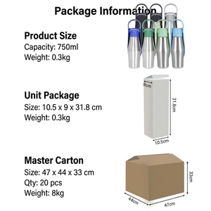 Waterproof Stainless Steel <b>Dog</b> Water Bottle for Travel, Portable 14oz Insulated Pet Drink Cup with Leak Proof <b>Button</b> for Outdoor - Product Image 5