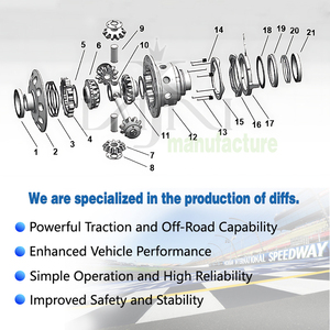 Diferencial de casillero eléctrico de gran venta de la fábrica de piezas XJX ET305 nueva condición para el modelo de coche de Rusia <span class=keywords><strong>UAZ</strong></span> - Product Image 5