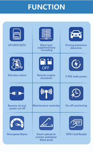 Rastreador GPS Oculto 4G LTE Cat 1 con Cobertura Global, Detección de Encendido ACC, Seguimiento en Tiempo Real, Aplicación <span class=keywords><strong>Web</strong></span>, Antirrobo para Cualquier Vehículo - Product Image 3