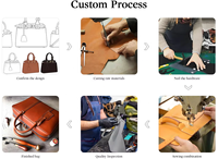 Bolso Satchel Personalizado con Grabado en Relieve, Fabricante de Cuero PU Sostenible, Bolso Tote Profesional para Marca de Boutique, Proveedor de Fábrica