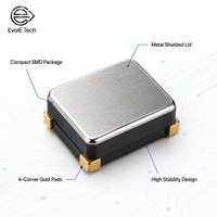EVZWC28 10MHz SMD TCXO 3.3V 1ppm Referensi Tutup Logam