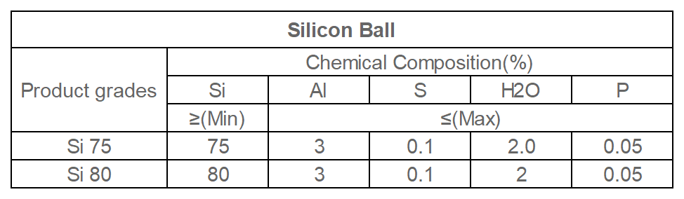 Ferro Silicon Briquette Ferrosilicon Slag Ball Ferro Silicon Briquette Ferrosilicon Slag Ball