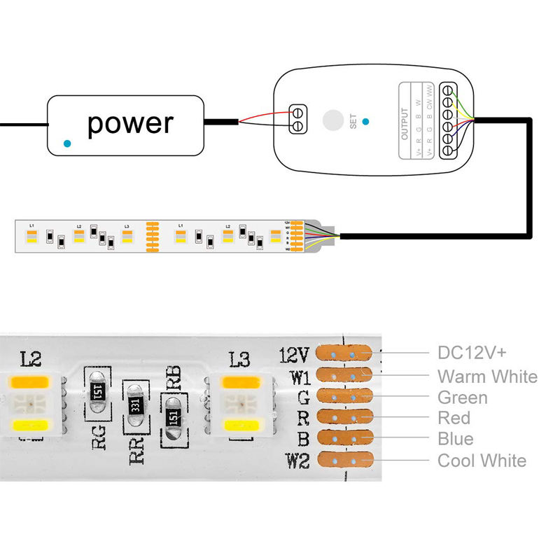 DC 24V Integrated 5 Color in 1 Dual White 5050 RGBWW Color Changing LED Light Strip