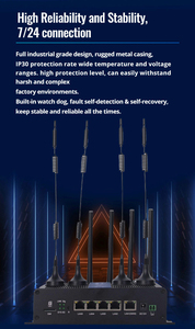 Routeur <span class=keywords><strong>industriel</strong></span> double bande 5G Watchdog avec boîtier métallique et <span class=keywords><strong>kit</strong></span> de modules MT7621MT7615 Wifi 2,4G et 5,8G pour l'automatisation industrielle - Product Image 5