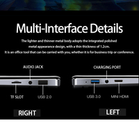 Laptop murah baru 15.6 inci Intel Celeron N5095 SSD 128GB 256GB 512GB Ordinateur Laptop bisnis portabel I7 11 generasi ke-10