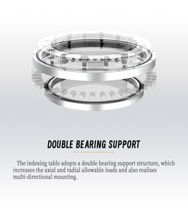 Réducteur planétaire à plate-forme rotative creuse à couple élevé Indexeur à came CNC/Robotique grossistes <span class=keywords><strong>en</strong></span> <span class=keywords><strong>ligne</strong></span> - Product Image 5