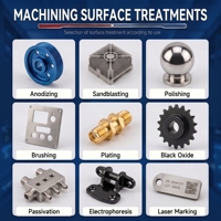 Servicio de Mecanizado CNC Personalizado de 3, 4 y 5 Ejes, Piezas de Alta Precisión en Aluminio y Acero Inoxidable, Torneado y Fresado, Prototipado Rápido OEM