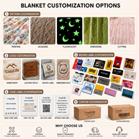 Couverture polaire jacquard personnalisée en polyester, super douce et chaude, pour la maison, vente en gros, qualité supérieure du fabricant