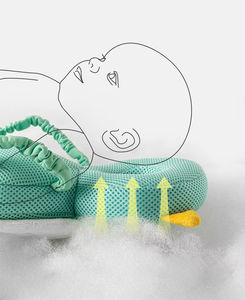 Coussin de protection de la tête respirant pour <span class=keywords><strong>casque</strong></span> anti-chute pour enfant en bas âge, marche d'apprentissage pour armoires, 1 pièce - Product Image 3