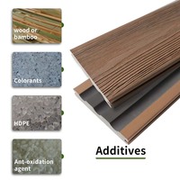 Plancher de terrasse multicouche WPC moderne à grain de bois brossé, système de fixation par clips double verrouillage, pour usage extérieur et jardin, écologique, résistant à l'humidité, ignifuge et stable
